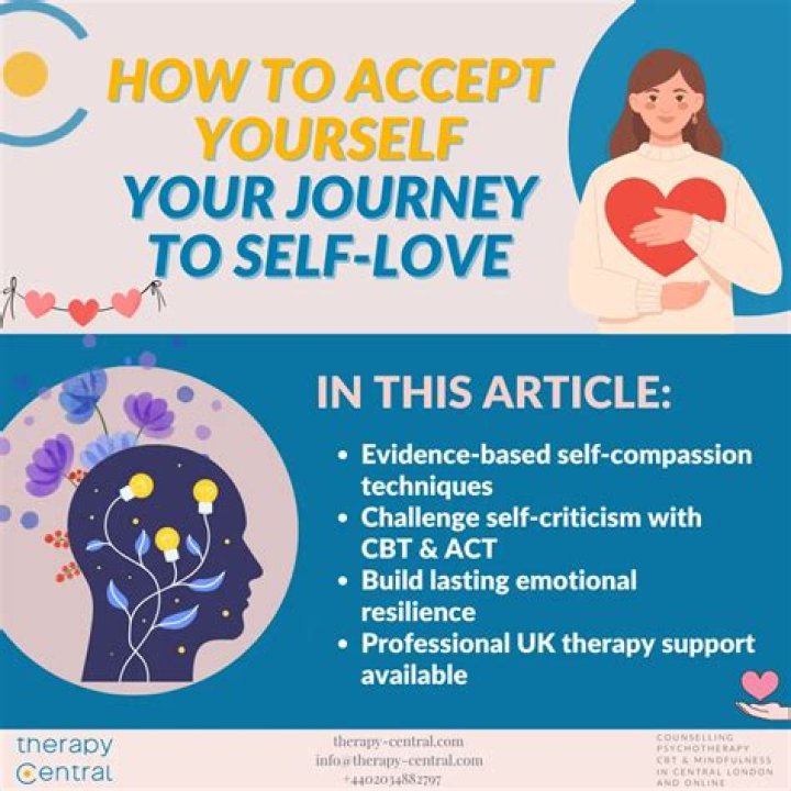 A Journey Of Inspiration And Self-Acceptance