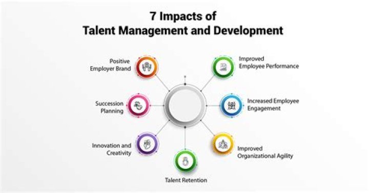 A Journey Of Talent, Activism, And Impact
