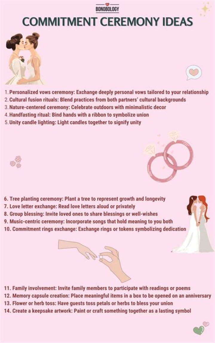 A Marriage Built On Love, Commitment, And Success