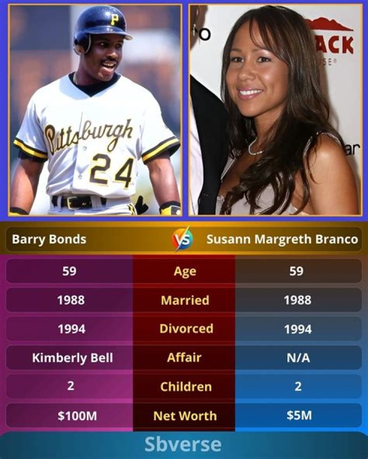 An American Former Professional Baseball, Barry Bonds' Wife, Susann Margreth Branco Divorced In !994