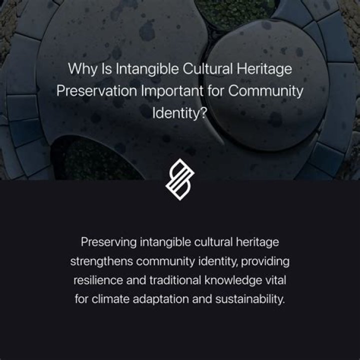 Cultural Heritage, Identity, And Impact