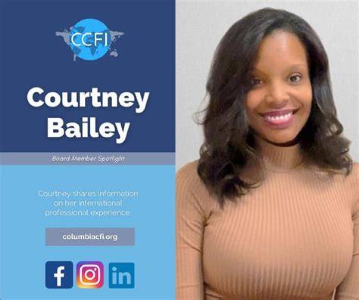 Discover The Rise Of Courtney Bailey: Unlocking Talent And Inspiration