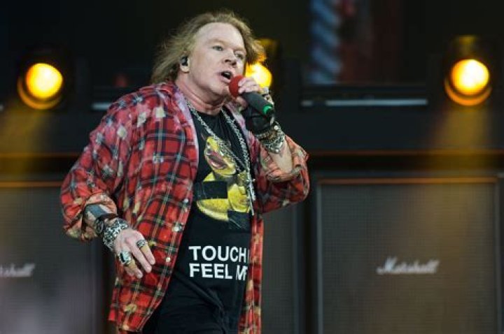 Discoveries And Insights Into Axl Rose's Parenthood
