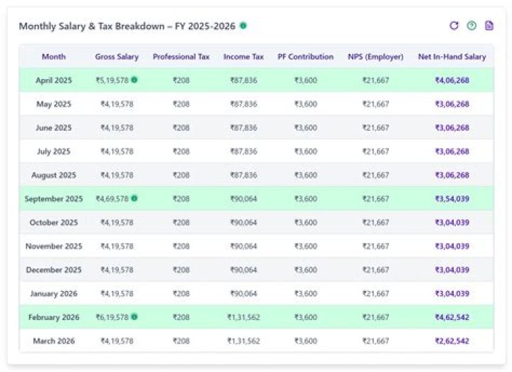 Diving Into Benjamin Hall's Net Worth And Salary In 2024