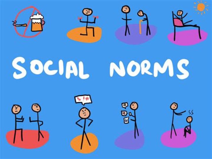 Exploring Complexities And Social Norms