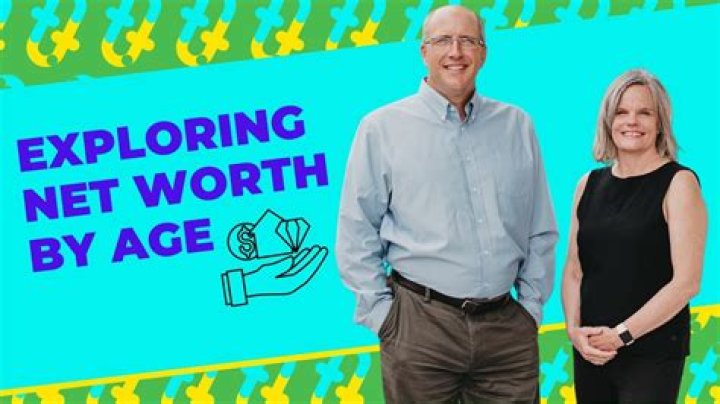 Exploring Net Worth And Industry Insights