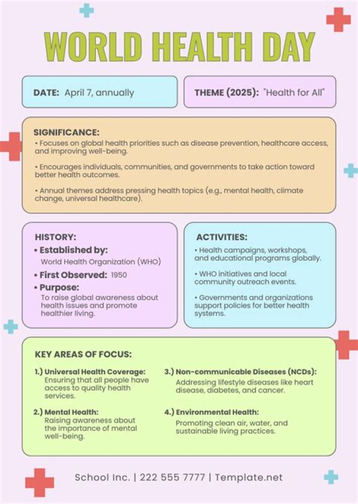 Global Health, Education, And Empowerment