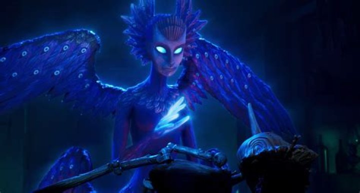 Guillermo Del Toro's Cinematic Masterpieces: Unveiling The Darkness Within