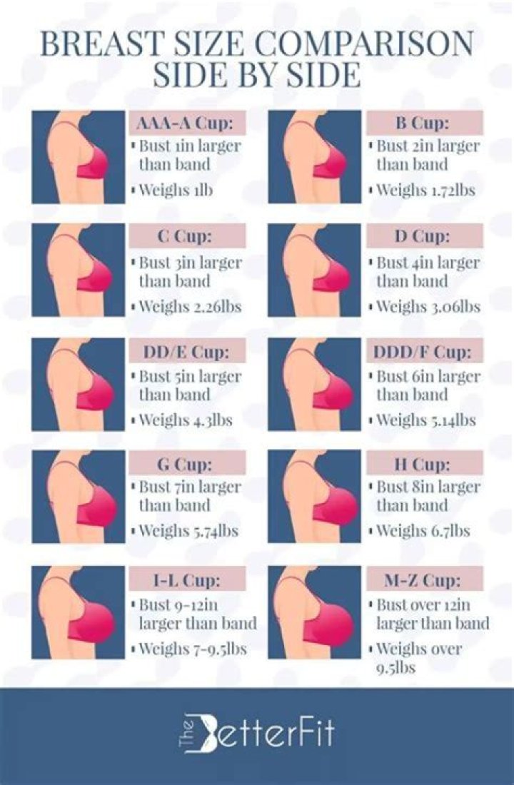 Height, Weight, Net Worth, And More!