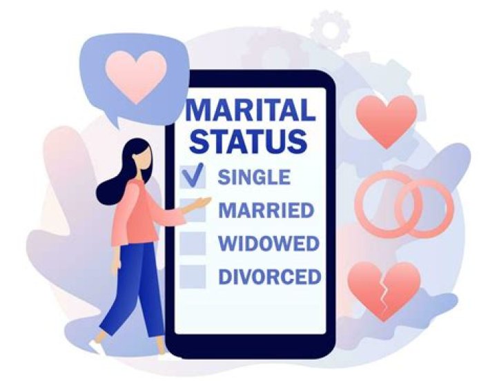 Kiray Celis's Marital Status And Relationship Timeline