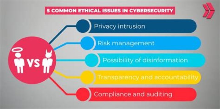 Privacy, Consent, And Ethics In The Kelsey Lawrence Controversy