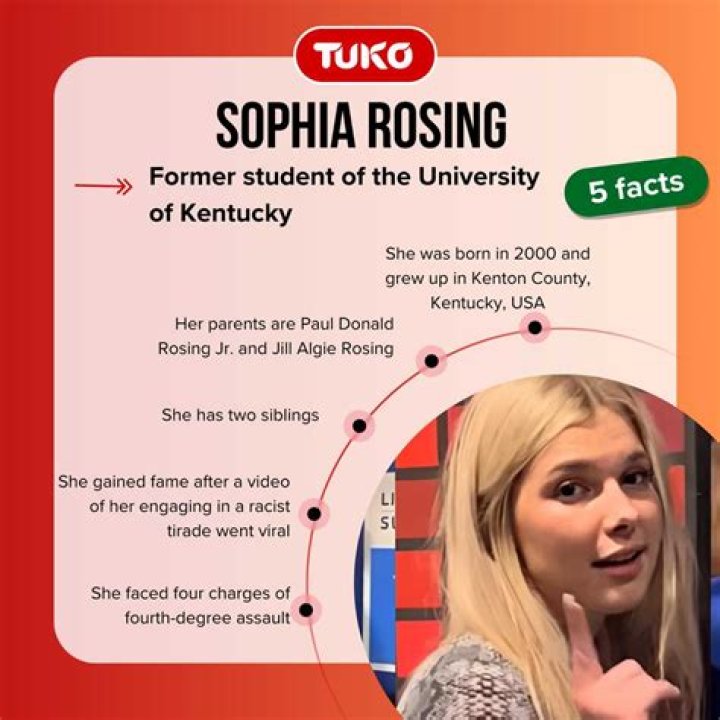 Sophia Rosing Sorority: What We Know About the Former UK Student’s Racist Attack