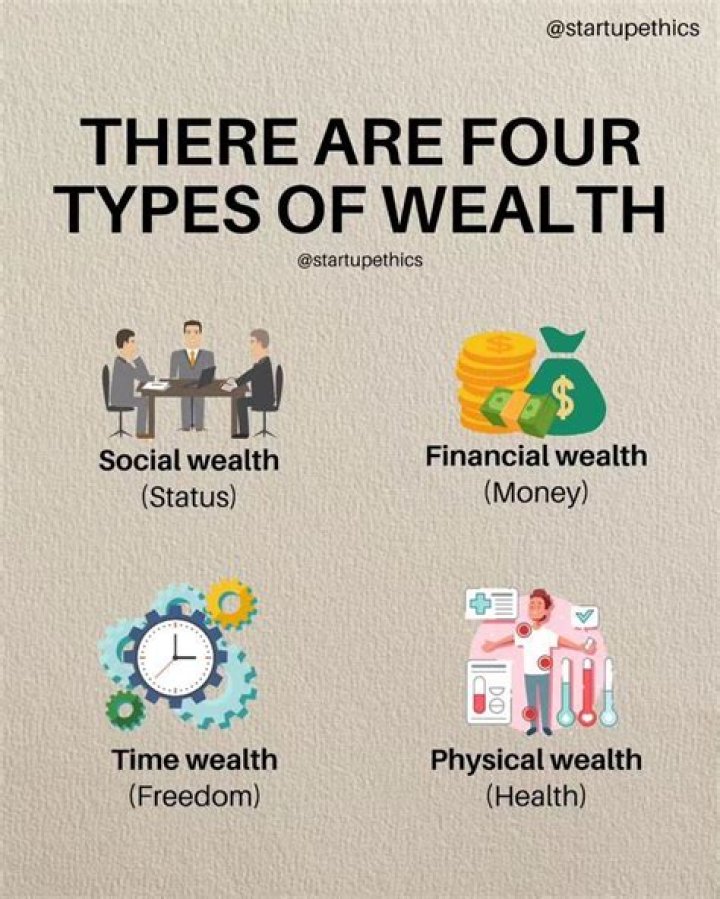 Surprising Insights And Hidden Wealth Revealed