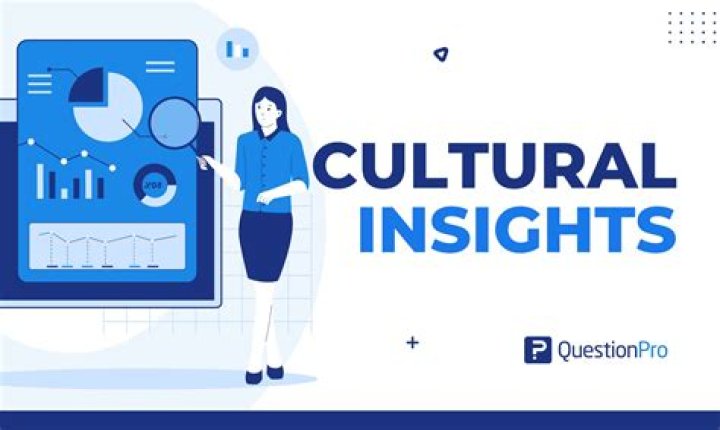 Uncover Cultural Insights And Personal Transformations