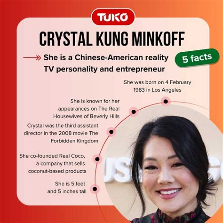 Uncover The Extraordinary Details Of Crystal Kung Minkoff's Wikipedia