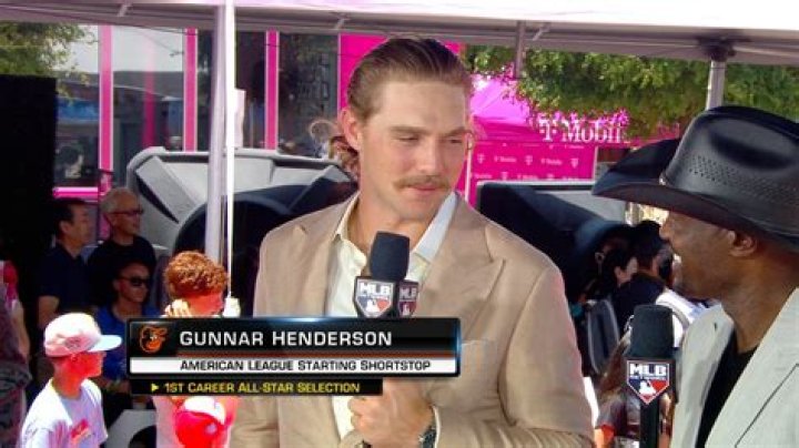Uncover The Secrets Behind Gunnar Henderson's Stats: A Statistical Odyssey