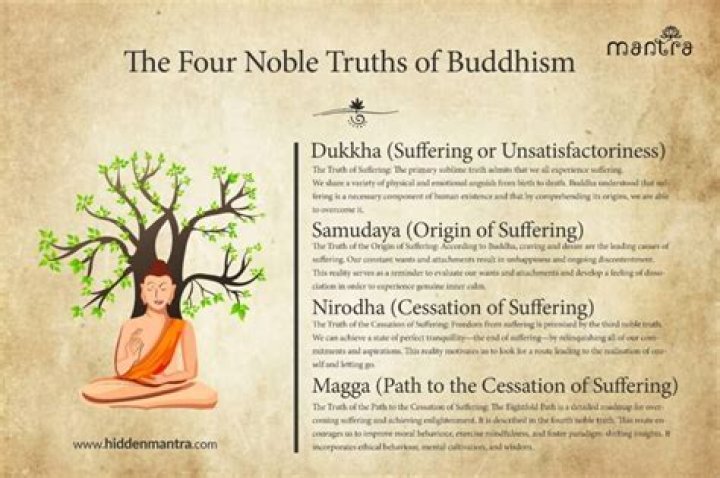 Uncovering Hidden Truths And Meaningful Insights