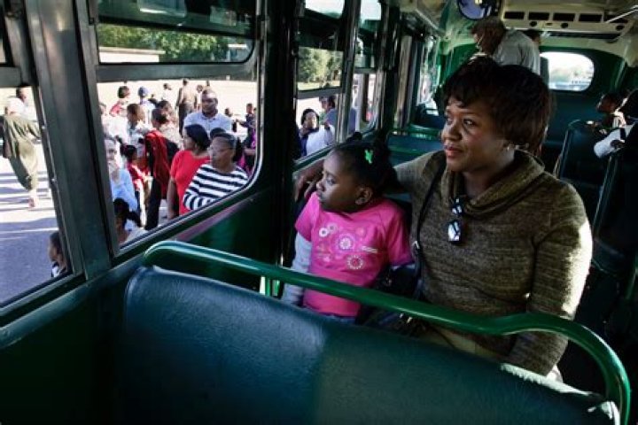 Uncovering Rosa Parks' Enduring Legacy: Net Worth And Beyond