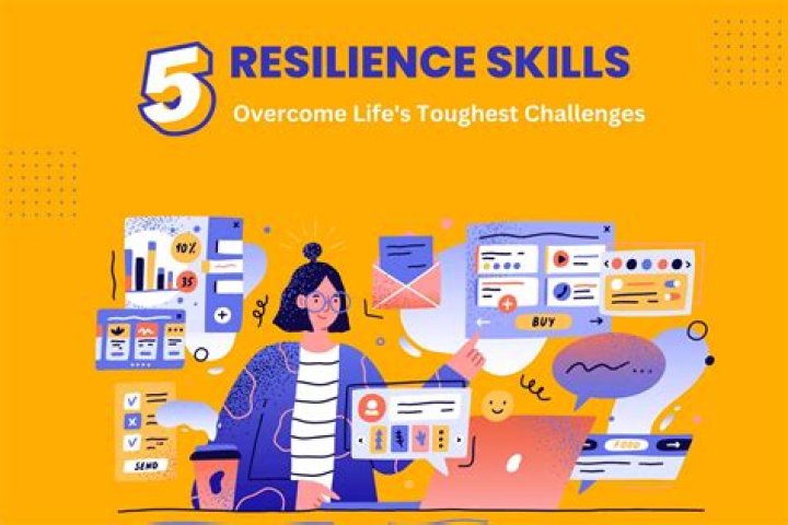 Uncovering The Power Of Resilience And Optimism