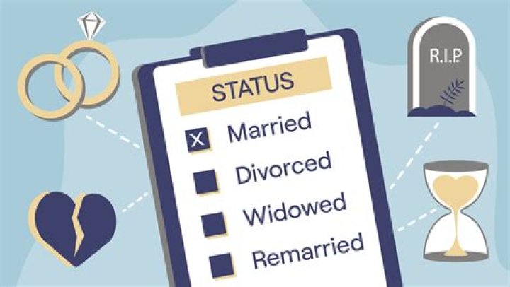 Unraveling James Arthur's Marital Status