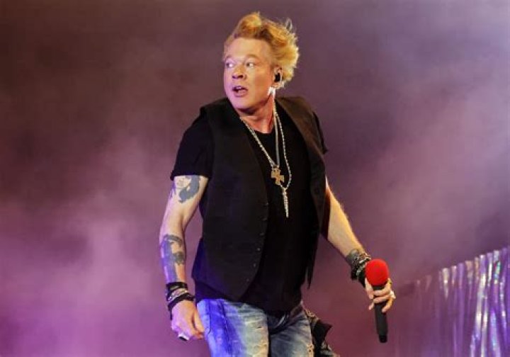 Unveiling Axl Rose's Marital Enigma: Discoveries And Insights