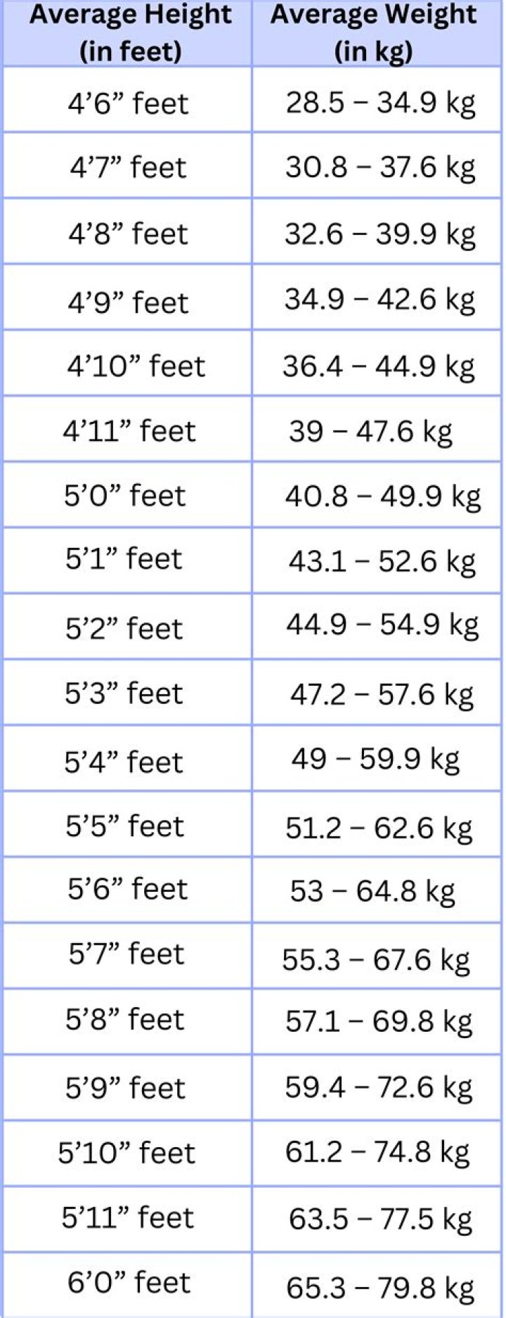 Unveiling Lil Durk's Body Statistics: Height, Weight, And More