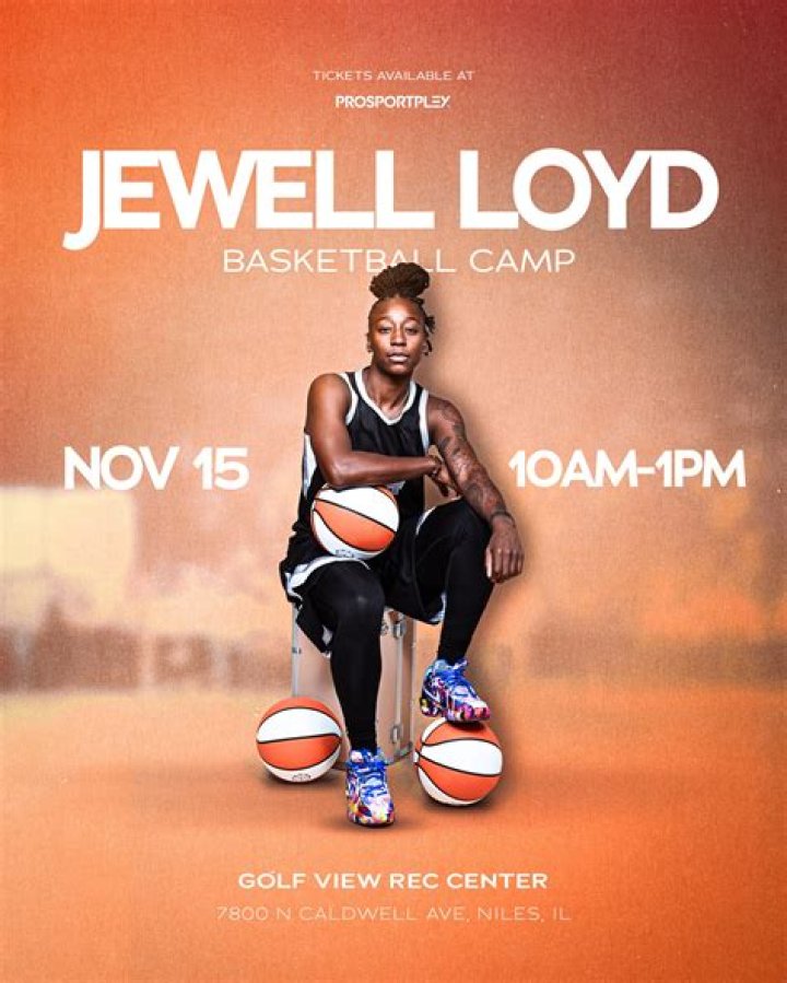 Unveiling The Powerhouse Behind Jewell Loyd's Success
