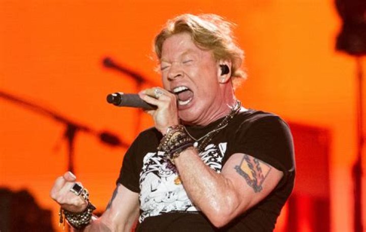Unveiling The Secrets Of Axl Rose's Matrimonial History