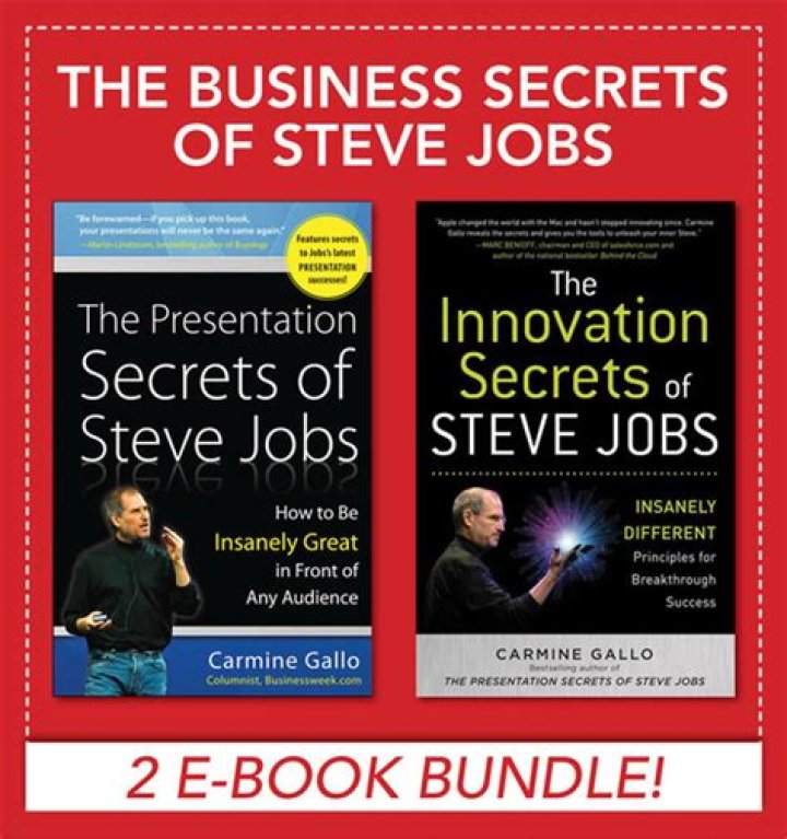 Unveiling The Secrets Of Steve Burns' Enduring Relationships