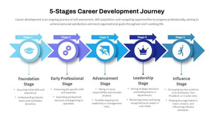 Unveiling The Unraveling: Kate Bolduan's Career Journey