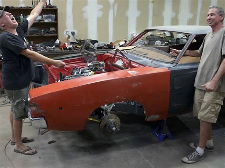 Unveiling The World Of Roadkill Garage: Steve Dulcich's Automotive Odyssey